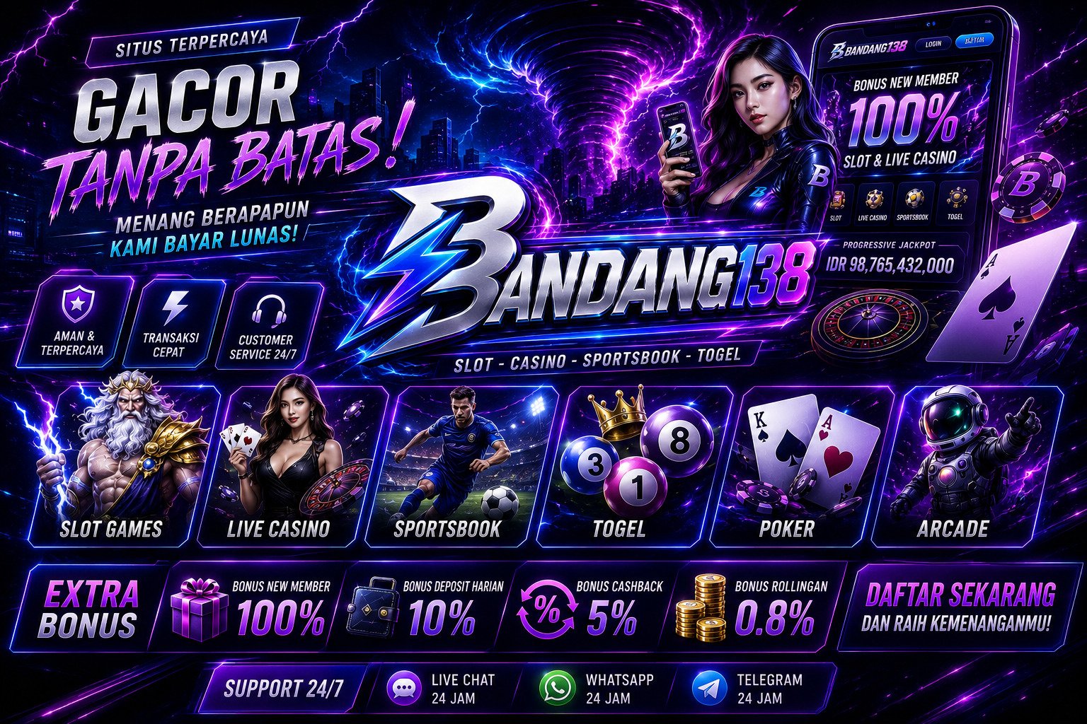 BANDANG138 BANDANG138